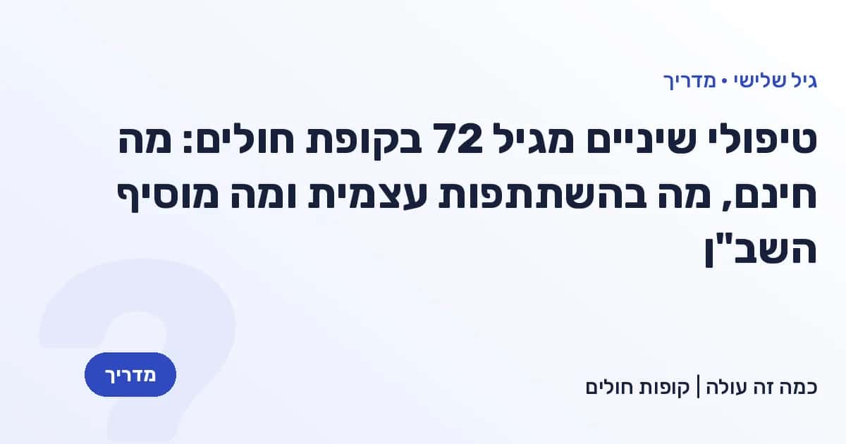 טיפולי שיניים מגיל 72 בקופת חולים: מה חינם, מה בהשתתפות עצמית ומה מוסיף השב"ן