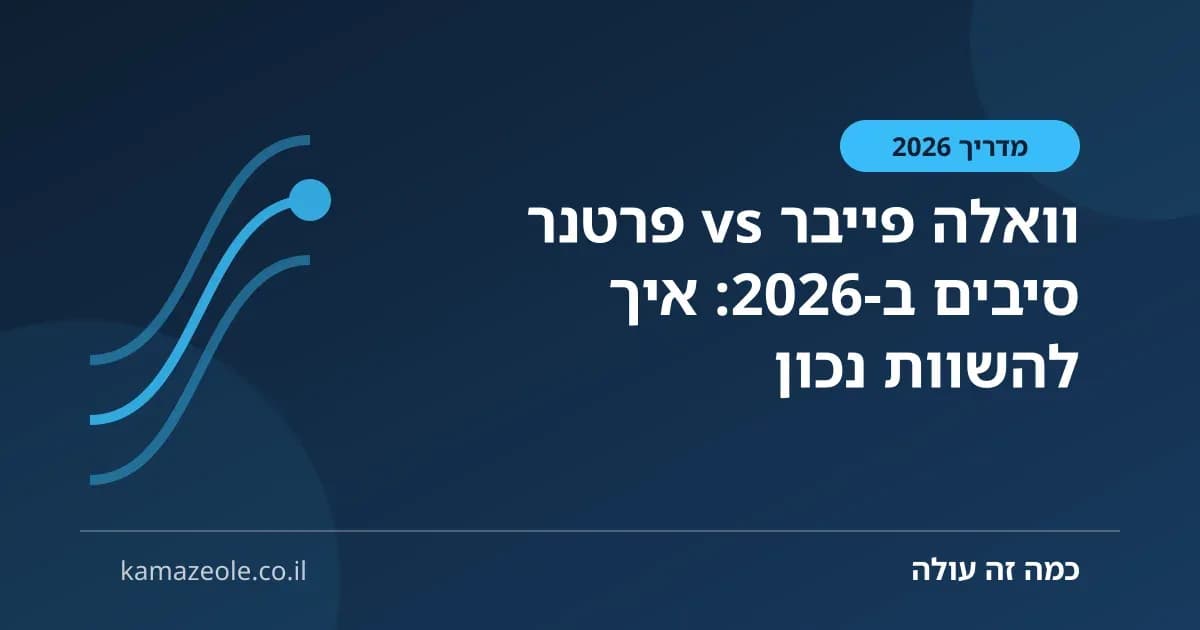 וואלה פייבר vs פרטנר סיבים ב‑2026: איך להשוות נכון