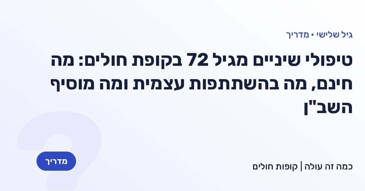 טיפולי שיניים מגיל 72 בקופת חולים: מה חינם, מה בהשתתפות עצמית ומה מוסיף השב"ן